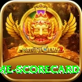 crictime scorecard Mobile Royal