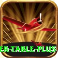 poker table Games Plus